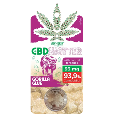 Euphoria Klej Gorila Shatter (93 Mg Do 465 Mg ) 93 Mg Euphoria Klej Gorila Shatter (93 Mg Do 465 Mg ) 93 Mg