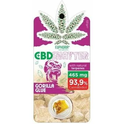 Euphoria Klej Gorila Shatter (93 Mg Do 465 Mg ) 465 Mg Euphoria Klej Gorila Shatter (93 Mg Do 465 Mg ) 465 Mg