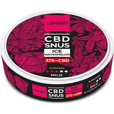 Euphoria Snus Ice Watermelon 375 Mg (15 X 25 Mg) Euphoria Snus Ice Watermelon 375 Mg (15 X 25 Mg)