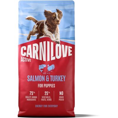 CARNILOVE Active Dog Salmon & Turkey Puppies 12 kg łosoś i indyk, dla dorastających szczeniąt CARNILOVE Active Dog Salmon & Turkey Puppies 12 kg łosoś i indyk, dla dorastających szczeniąt