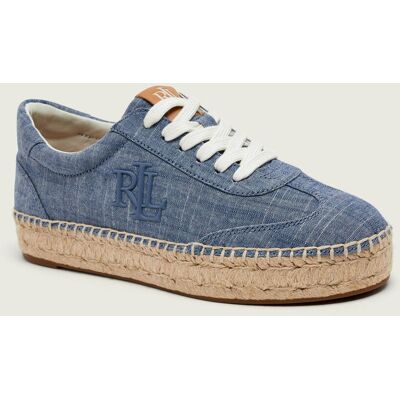 Polo Ralph Lauren LAUREN RALPH LAUREN Sneakersy Luize Chambray z dodatkiem skóry niebieski 39 Polo Ralph Lauren LAUREN RALPH LAUREN Sneakersy Luize Chambray z dodatkiem skóry niebieski 39