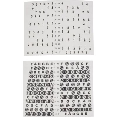 Guitto GFM-01 Fretboard Stickers Guitto GFM-01 Fretboard Stickers