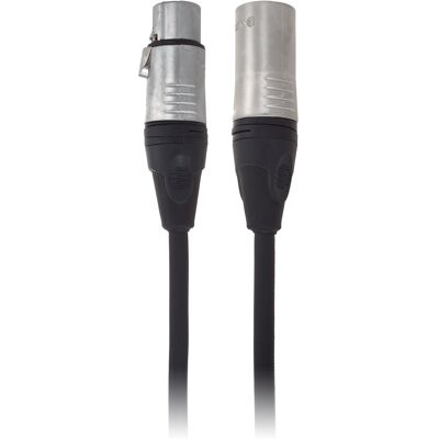 Klotz M1FM1N0750 Klotz M1FM1N0750