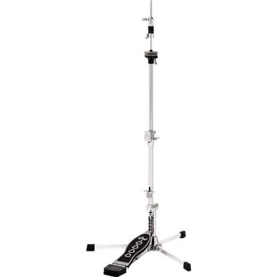 DW 6500 UL DW 6500 UL