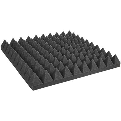 Pyramid Pyramid (M) Pyramid Pyramid (M)