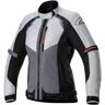 Alpinestars Stella Headlands Drystar Motocykl Damska Kurtka Tekstylnaszary