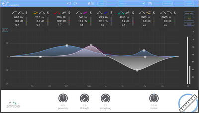 Sonible proximity EQ+