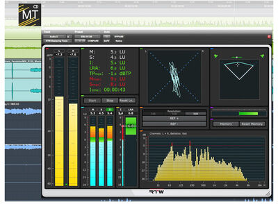 RTW Mastering Tools Stereo