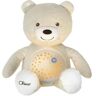 Chicco Peluche 00008015000000