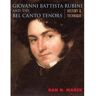 Scarecrow Press Livro giovanni battista rubini and the bel canto tenors de dan h. marek (inglês)