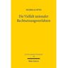 Jcb Mohr (Paul Siebeck) Livro die vielfalt unionaler rechtsetzungsverfahren de nicholas otto (alemão)