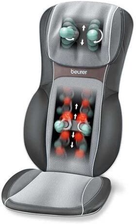 Beurer Esteira Massagem 60w Shiatsu - Mg295 - Beurer