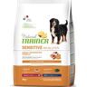 Trainer Ração para Cão (3 Kg - Seca - Adulto - Sabor: Peixe e Milho)