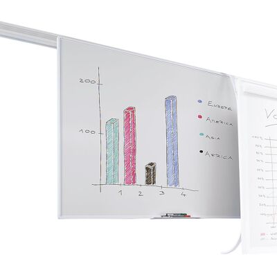 SMIT VISUAL Quadro branco para sistema de calhas duplas , chapa de aço, esmaltada, LxA 600 x 900 mm, Quadro branco para sistema de calhas duplas, chapa de aço, esmaltada, LxA 600 x 900 mm. Superfície do quadro em chapa de aço esmaltada. Magnética, para es SMIT VISUAL Quadro branco para sistema de calhas duplas , chapa de aço, esmaltada, LxA 600 x 900 mm, Quadro branco para sistema de calhas duplas, chapa de aço, esmaltada, LxA 600 x 900 mm. Superfície do quadro em chapa de aço esmaltada. Magnética, para es