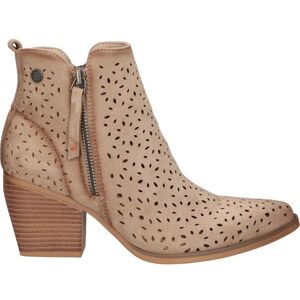 Refresh 172519 MKP Refresh 172519 MKP