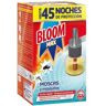 Bloom Anti-Mosquitos Elétrico