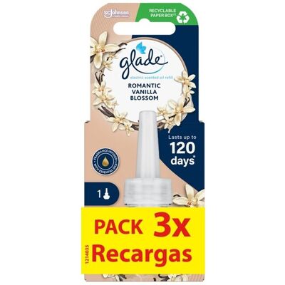 Ambientador Eléctrico Recarga Glade Vanilla 3x20ml Ambientador Eléctrico Recarga Glade Vanilla 3x20ml