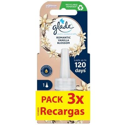 Ambientador Eléctrico Recarga Glade Vanilla 3x20ml Ambientador Eléctrico Recarga Glade Vanilla 3x20ml