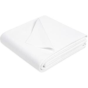 Zöllner Protetor de Colchão Impermeável Zöllner Protetor de Colchão Impermeável