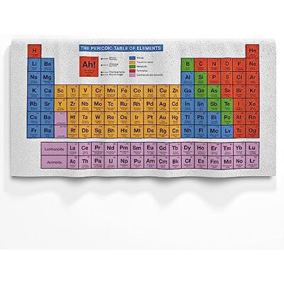 getDigital Periodensystem Badetuch toalha, algodão, multicolor, 140 x 70 cm getDigital Periodensystem Badetuch toalha, algodão, multicolor, 140 x 70 cm