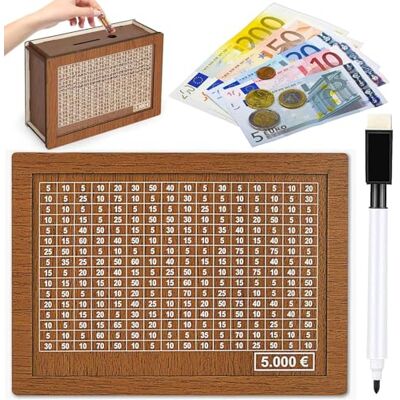 SUFANG Huch de Mder con Contdor, Huch con Objetivo de horro y Números, Huchs Retro con Números, Reutilizble yud los Niños Desrrollr el Hábito de horrr Dinero SUFANG Huch de Mder con Contdor, Huch con Objetivo de horro y Números, Huchs Retro con Números, Reutilizble yud los Niños Desrrollr el Hábito de horrr Dinero