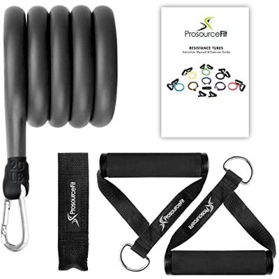 ProsourceFit Resistance Bands Set Exercise Guide Full-Body Exercises and Home Workouts ProsourceFit Resistance Bands Set Exercise Guide Full-Body Exercises and Home Workouts