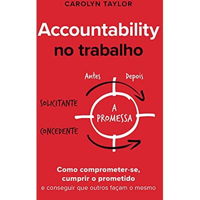 Taylor accountability no trabalho Taylor accountability no trabalho
