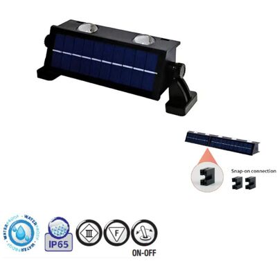 Aplique Solar LED MOLECUL 4W Preto IP65 HorozElectric Aplique Solar LED MOLECUL 4W Preto IP65 HorozElectric