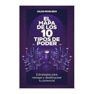 Gestión 2000 El Mapa De Los 10 Tipos De Poder Gestión 2000 El Mapa De Los 10 Tipos De Poder