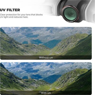 Kit de Filtros Magnéticos Freewell para DJI Neo 2 - 9 Filtros ND, CPL e Glow Mist Kit de Filtros Magnéticos Freewell para DJI Neo 2 - 9 Filtros ND, CPL e Glow Mist