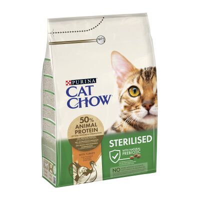 Purina Cat Chow Gatto Esterilizado Peru - Ração para gatos Purina Cat Chow Gatto Esterilizado Peru - Ração para gatos