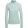 Bluza femei adidas Entrada 22 Training Top HC5046