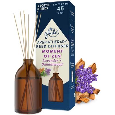 Difuzor de arome GLADE Aromatherapy Moment of Zen Lavandă Santal Difuzor de arome GLADE Aromatherapy Moment of Zen Lavandă Santal