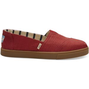 Toms Red Canvas Women's Cupsole Alpargatas Femei - Adidași Toms - Roșu - 10013473-4 - Size: 4 Roșu 4 female Toms Red Canvas Women's Cupsole Alpargatas Femei - Adidași Toms - Roșu - 10013473-4 - Size: 4 Roșu 4 female