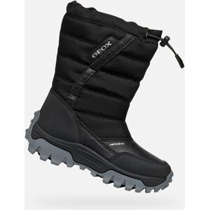 Pantofi de iarnă negri pentru băieți Geox Himalaya ABX negru 33 unisex Pantofi de iarnă negri pentru băieți Geox Himalaya ABX negru 33 unisex