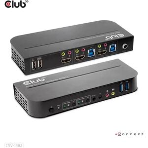Club 3D HDMI KVM Switch For Dual HDMI 4K 60Hz Club 3D HDMI KVM Switch For Dual HDMI 4K 60Hz