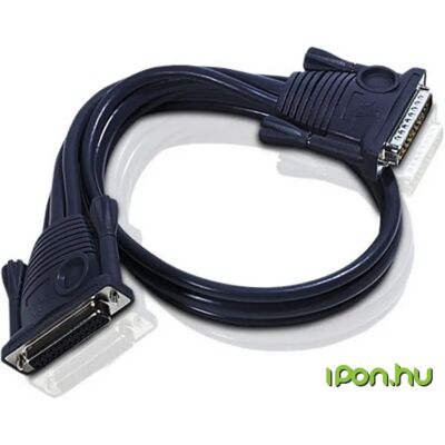 Aten 2L-1715 Aten 2L-1715