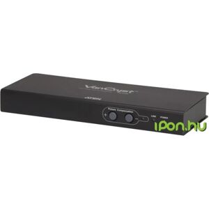 Aten VanCryst VE300R-AT-G Aten VanCryst VE300R-AT-G