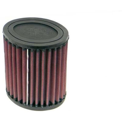 Filtru de aer reutilizabil Model TB-8002 - Filtru de aer Filtru de aer reutilizabil Model TB-8002 - Filtru de aer