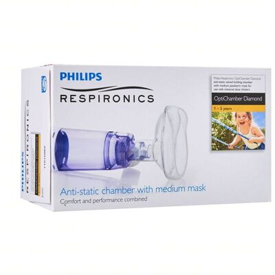 Philips Camera de inhalare Optichamber pentru copii 1 – 5 ani (marime M) Philips Camera de inhalare Optichamber pentru copii 1 – 5 ani (marime M)