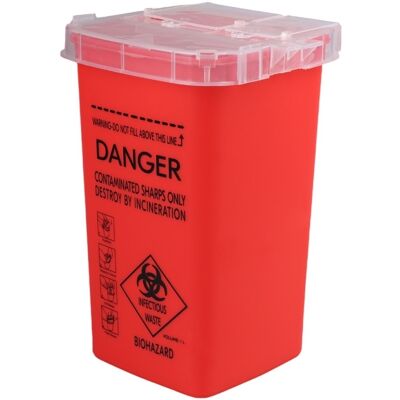 Recipient pentru lame uzate JRL JNC01 Red Recipient pentru lame uzate JRL JNC01 Red