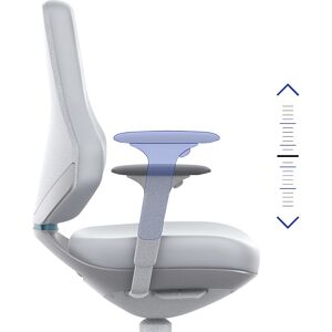 bimos Cotiere multifuncționale Texon, pentru cameră sterilă, 1 pereche, albe bimos Cotiere multifuncționale Texon, pentru cameră sterilă, 1 pereche, albe