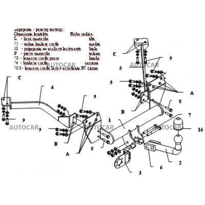 Cârlig de Remorcare, Auto-Hak, Sistem Demontabil Automat, Nissan Vanette Cargo 1995 - 2001 Cârlig de Remorcare, Auto-Hak, Sistem Demontabil Automat, Nissan Vanette Cargo 1995 - 2001