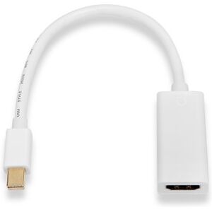 Andersson Adapter Mini DP-HDMI F 0,2m