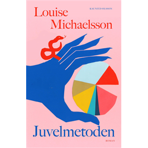 Juvelmetoden Juvelmetoden