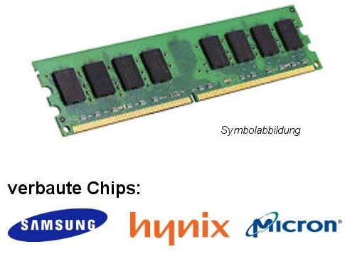 SIQ_FUJ5200 4 GB (1 x 4 GB) för Fujitsu Primergy Tower Econel 230R S1 (D2440-A110) DDR2 (PC2 5300E) ECC icke-bufferrat arbetsminne SIQ_FUJ5200 4 GB (1 x 4 GB) för Fujitsu Primergy Tower Econel 230R S1 (D2440-A110) DDR2 (PC2 5300E) ECC icke-bufferrat arbetsminne