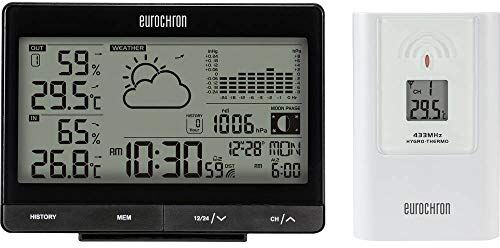 EC-4254738 Eurochron EFWS10  Funk-Wetterstation EC-4254738 Eurochron EFWS10  Funk-Wetterstation