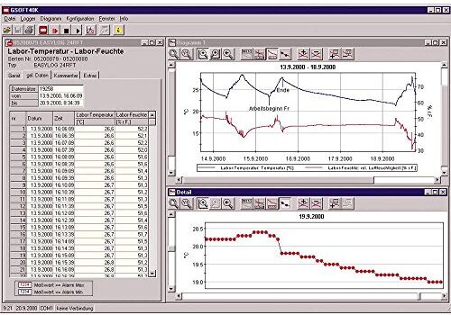 602172 Greisinger GSOFT 40K Mess-Software suitable for Marke Series EASYLog, Greisinger Series MINILog