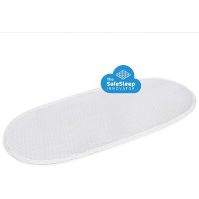 AeroSleep Madrasskydd barnvagn 36 x 96 AeroSleep Madrasskydd barnvagn 36 x 96