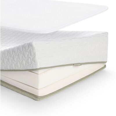 AeroSleep Ecolution Premium 2-i-1 madrasspaket 60x120 AeroSleep Ecolution Premium 2-i-1 madrasspaket 60x120